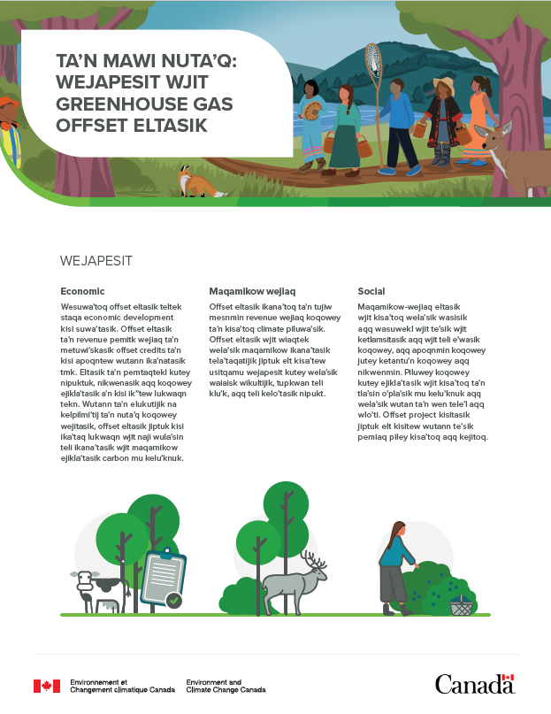 Greenhouse gas offsets toolkit Canada.ca